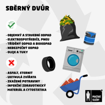 SBĚRNÝ DVŮR