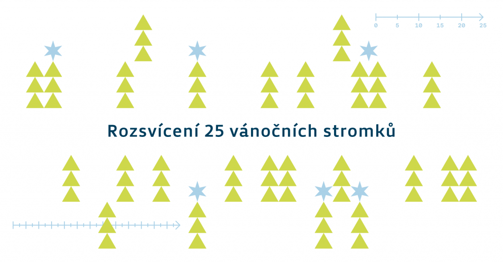 Rozsvícení 25 vánočních stromků