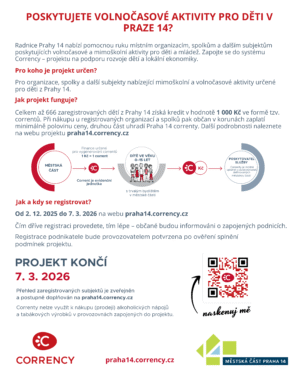 Podnikatelé FB, IG 2