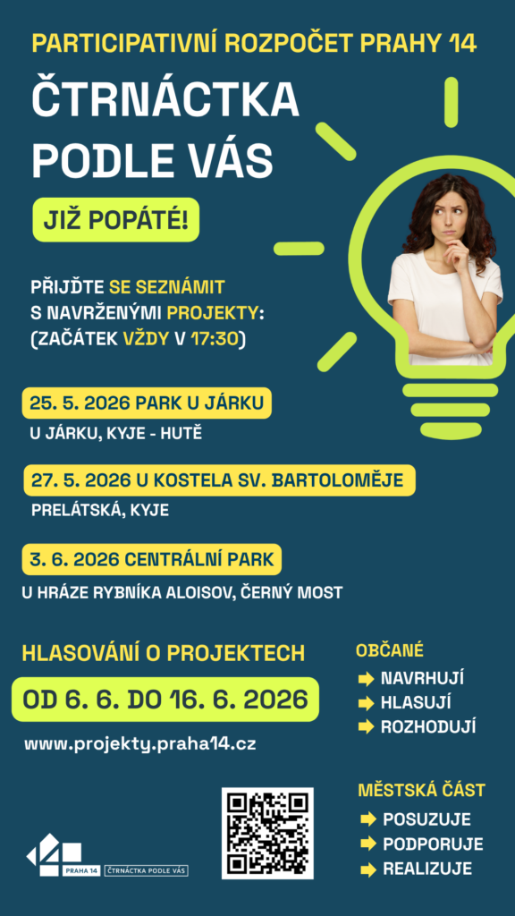 Zapojte se: představujeme projekty Čtrnáctky podle vás