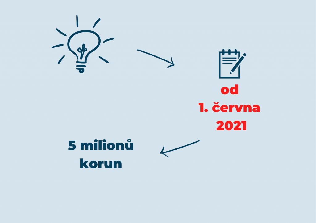 Zastupitelstvo MČ Praha 14 schválilo spuštění 3. ročníku